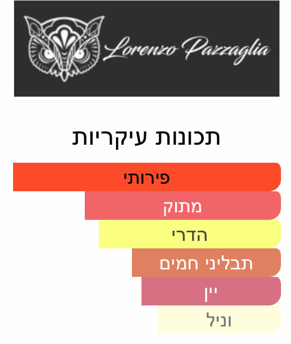 Lorenzo Pazzaglia - Sun-gria - 2/5/10 מ"ל