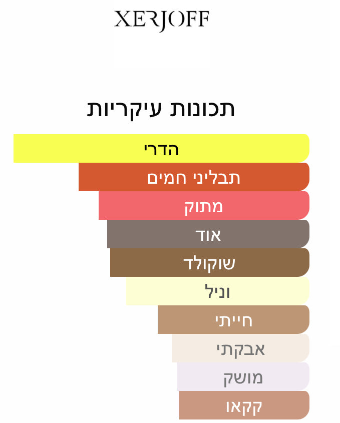 Xerjoff - Symphonium - 2/5/10/30 מ״ל