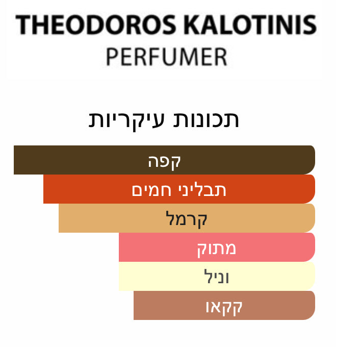 Theodoros Kalotinis - Coffee Addict - 2/5/10/30 מ״ל