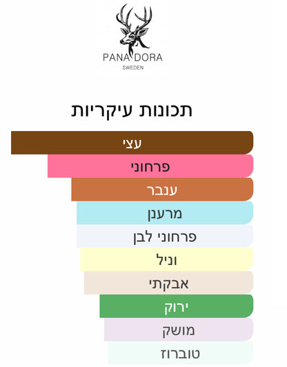 Pana Dora - Emanuele - 2/5/10/30 מ״ל