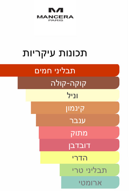 Mancera - Tonka Cola - 2/5/10/30 מ״ל