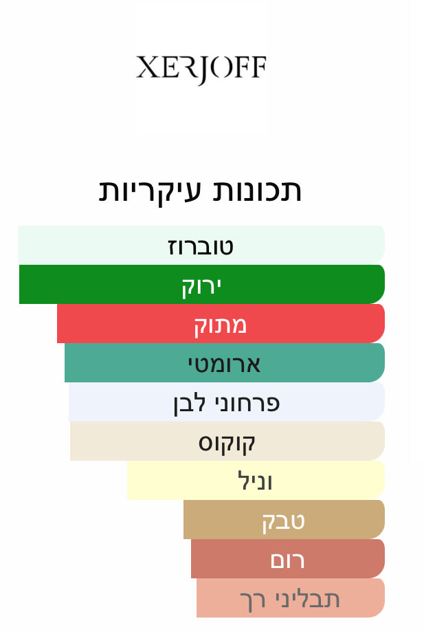 Casamorati - Quattro Pizzi - 2/5/10/30 מ"ל