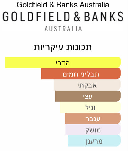 Goldfield & Banks - Ingenious Ginger - 2/5/10/30 מ״ל