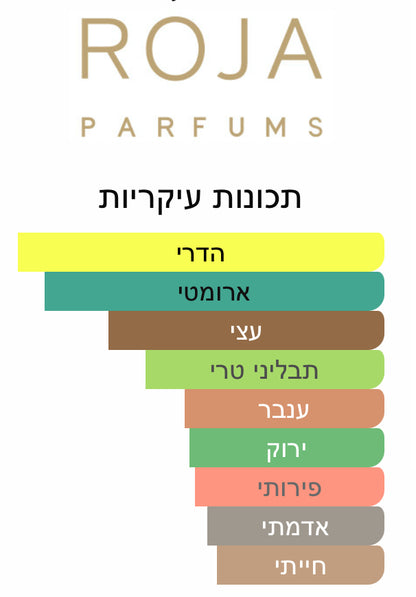 Roja Parfums - Elysium - 2/5/10/30 מ"ל